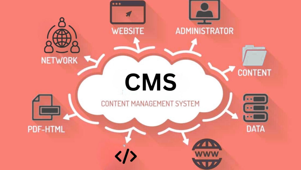 Content management system